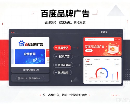 泸水百度品牌广告